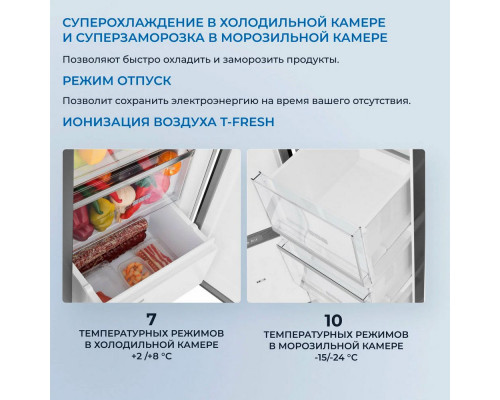 Холодильник ZUGEL ZRSSI540XB