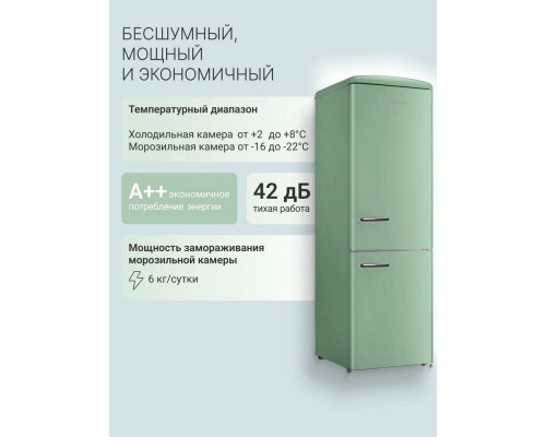 Холодильник TESLER RB-330 MINT GREEN