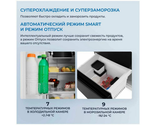 Холодильник ZUGEL ZRFD361B черный