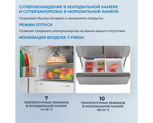 Холодильник ZUGEL ZRFDI470X нержавеющая сталь