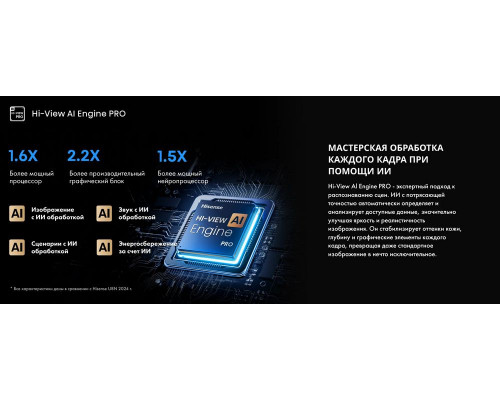 Телевизор Hisense 100U7Q PRO