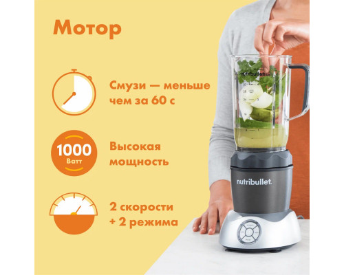 Блендер Nutribullet NB200DG