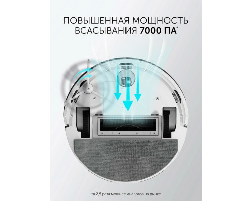 Робот-пылесос POLARIS PVCR G2 3200 IQ Home Aqua белый