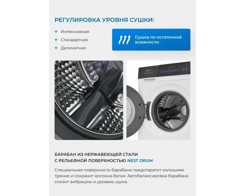 Стиральная машина ZUGEL ZWDF107121I