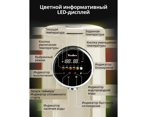 Термопот TESLER TP-5050 BEIGE