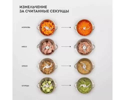 Измельчитель Galaxy Line GL 2367