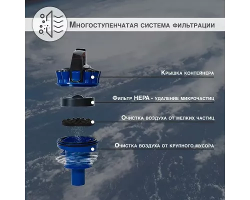 Пылесос Kelli KL-8005 синий