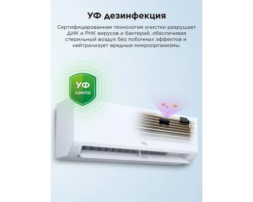 Сплит-система TCL TAC-BR24INV/R