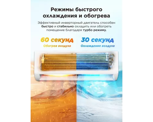 Сплит-система TCL TAC-BR24INV/R