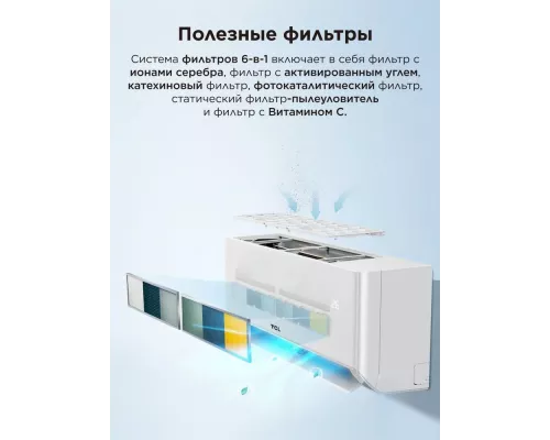 Сплит-система TCL TAC-BR24INV/R