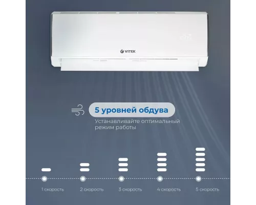 Сплит-система Vitek VT-2513 белый