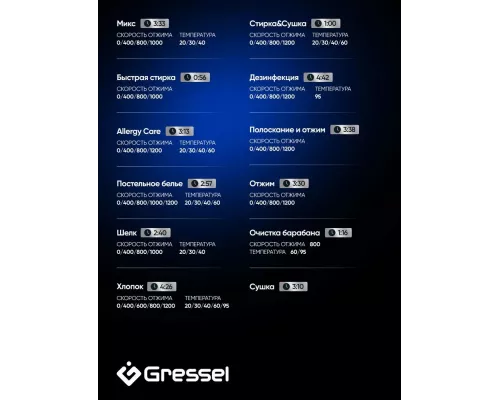 Стиральная машина Gressel UBS602 серый