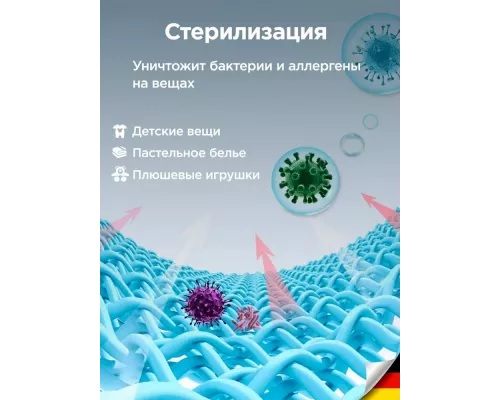 Стиральная машина Schaub Lorenz SLW FW0255 I