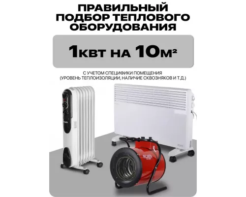 Тепловентилятор Ресанта ТВC-2K