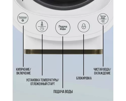 Термопот TESLER TP-5045 WHITE