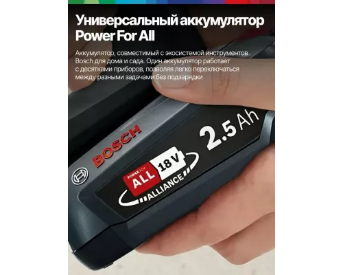 Вертикальный пылесос Bosch BCS71HYG1