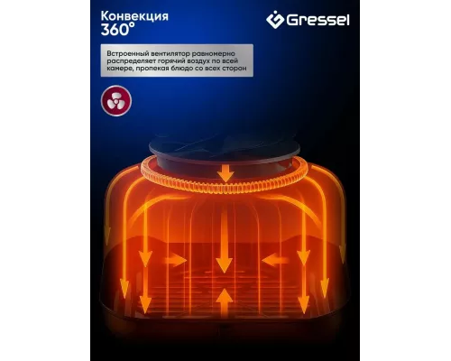 Аэрогриль Gressel GAF-1824