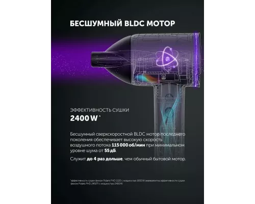 Фен POLARIS PHD 1120 сиреневый