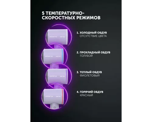 Фен POLARIS PHD 1120 сиреневый