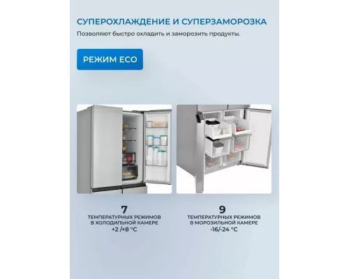 Холодильник ZUGEL ZRCD430X нержавеющая сталь