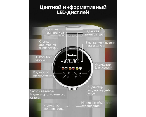 Термопот TESLER TP-5050 GREY
