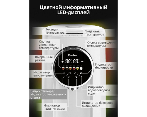 Термопот TESLER TP-5050 WHITE