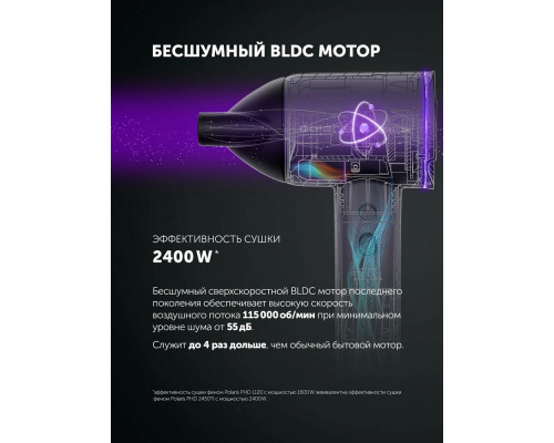 Фен POLARIS PHD 1120 сиреневый