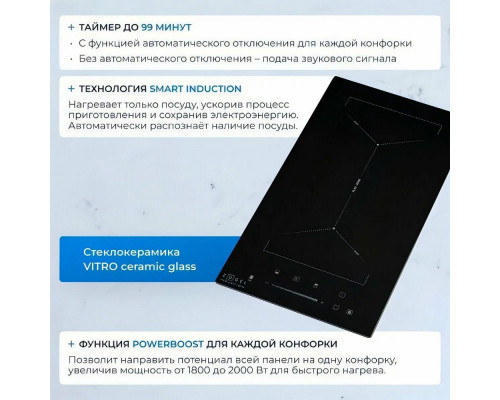 Варочная поверхность ZUGEL ZIH294B черная