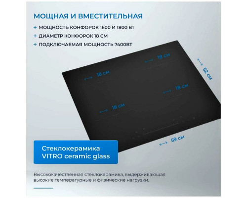 Варочная поверхность ZUGEL ZIH613B черная