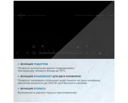 Варочная поверхность ZUGEL ZIH613B черная