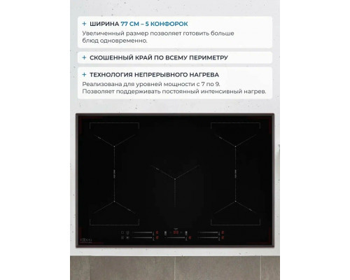 Варочная поверхность ZUGEL ZIH617B черная