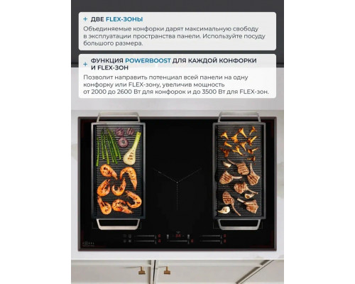 Варочная поверхность ZUGEL ZIH617B черная