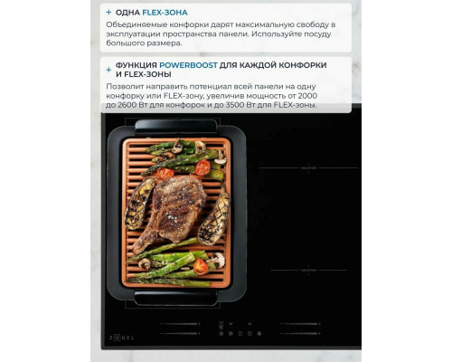 Варочная поверхность ZUGEL ZIH618B черная