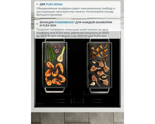 Варочная поверхность ZUGEL ZIH619B