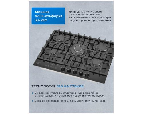 Варочная поверхность ZUGEL ZGH602X черная