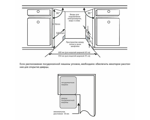 Встраиваемая посудомоечная машина Korting KDI 45557