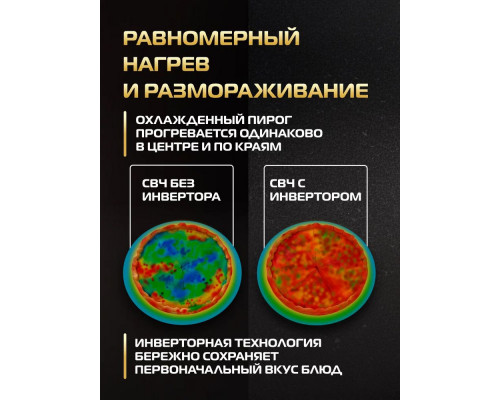 Микроволновая печь HIBERG i-VM 4088 W