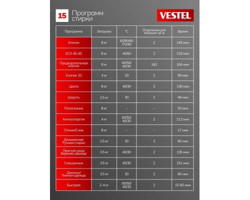 Стиральная машина Vestel WMD812T2TISBW белый