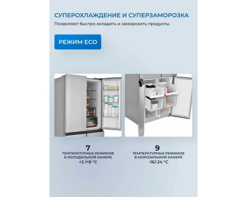 Холодильник ZUGEL ZRCD430X нержавеющая сталь