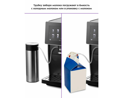 Кофемашина KITFORT КТ-7373