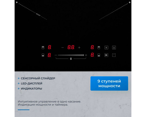 Варочная поверхность ZUGEL ZIH604B черная