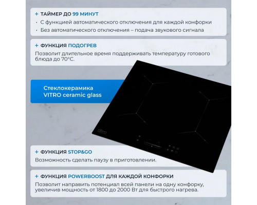 Варочная поверхность ZUGEL ZIH604B черная