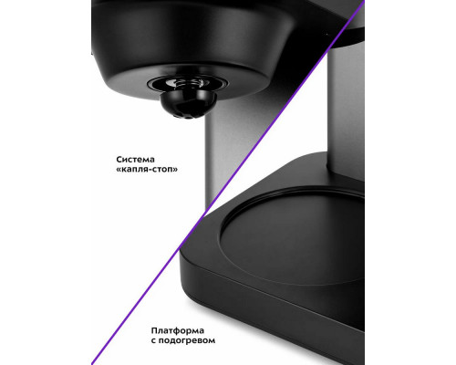 Кофеварка KITFORT КТ-7143