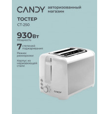 Тостер Candy CT-250