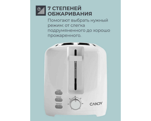 Тостер Candy CT-250