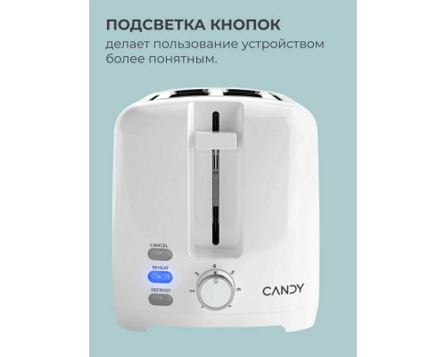 Тостер Candy CT-250