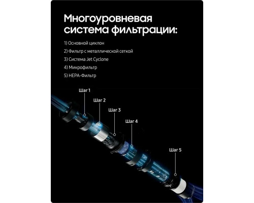 Вертикальный пылесос Samsung VS20B75ACR5/EV