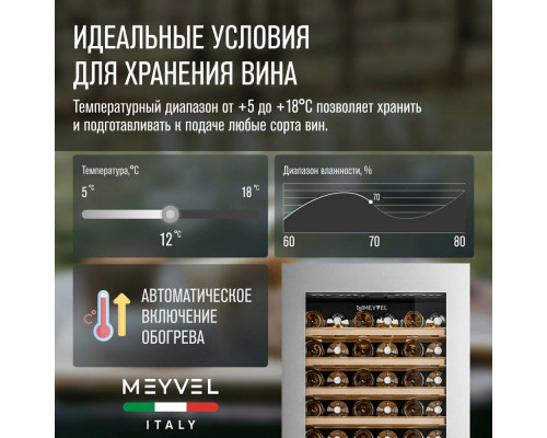 Винный шкаф Meyvel MV83-KSB2 стальной