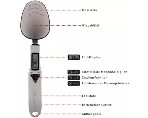 Кухонные весы Profi Cook PC-LW 1214 inox