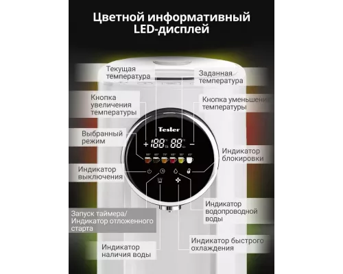 Термопот TESLER TP-5050 WHITE